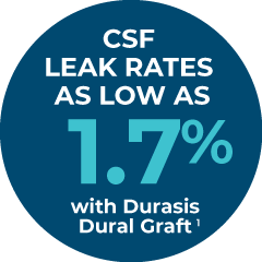 Leak Rate Badge